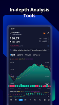 تحميل Webull - Stock Quotes & News المالية لنظام أندرويد لقطة شاشة 2