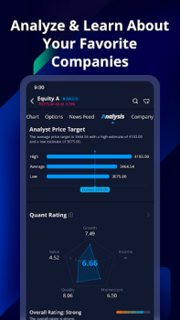 تحميل Webull - Stock Quotes & News المالية لنظام أندرويد لقطة شاشة 3