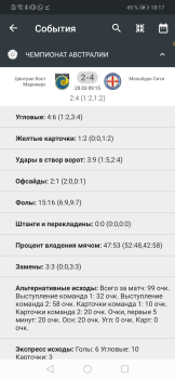 تحميل MelBet وسائل الترفيه لنظام أندرويد لقطة شاشة 7