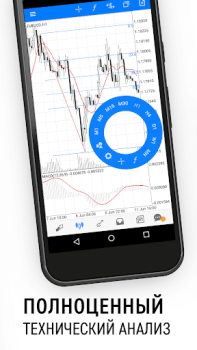 تحميل MetaTrader 5 المالية لنظام أندرويد لقطة شاشة 4