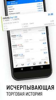 تحميل MetaTrader 5 المالية لنظام أندرويد لقطة شاشة 6