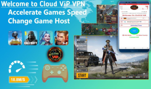 تحميل Cloud ViP VPN- Super Fast الاتصالات لنظام أندرويد لقطة شاشة 4