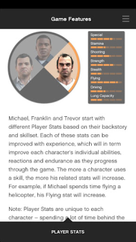 تحميل Grand Theft Auto V: The Manual وسائل الترفيه لنظام أندرويد لقطة شاشة 2