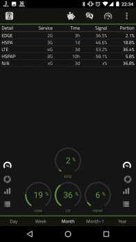 تحميل 2G 3G 4G LTE Network Monitor أدوات لنظام أندرويد لقطة شاشة 3