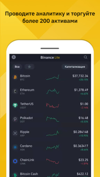 تحميل بينانس: اشترِ بتكوين والكريبتو المالية لنظام أندرويد لقطة شاشة 4