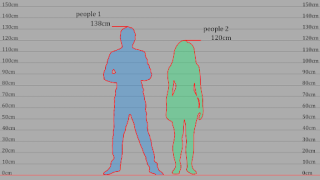 تحميل Hikaku sitatter app for height الصحة واللياقة البدنية لنظام أندرويد لقطة شاشة 4