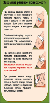 تحميل Тактическая Медицина الدواء لنظام أندرويد لقطة شاشة 3