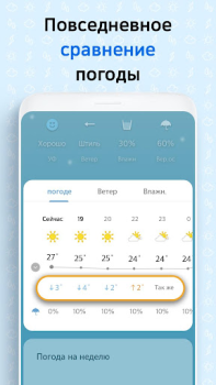 تحميل Weather Screen-Forecast, Radar طقس لنظام أندرويد لقطة شاشة 2