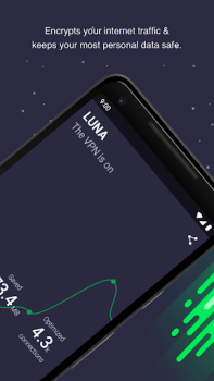 تحميل Luna VPN أدوات لنظام أندرويد لقطة شاشة 2