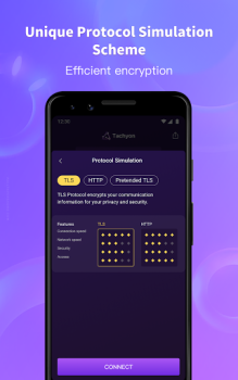 تحميل Tachyon VPN - Private Proxy أدوات لنظام أندرويد لقطة شاشة 4