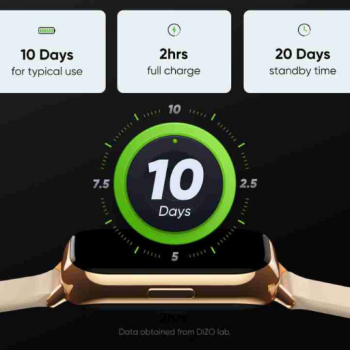 تحميل Dizo | Watch 2 Pro - Guide أسلوب الحياة لنظام أندرويد لقطة شاشة 4