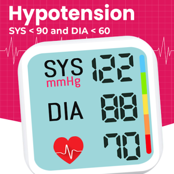 تحميل Blood Pressure BPM Tracker أدوات لنظام أندرويد لقطة شاشة 4