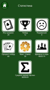تحميل Blackjack 21 Card Game Friends ألعاب اللوح لنظام أندرويد لقطة شاشة 5