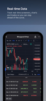 تحميل DEX Screener المالية لنظام أندرويد لقطة شاشة 3