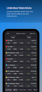 تحميل DEX Screener المالية لنظام أندرويد لقطة شاشة 4