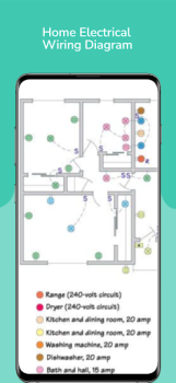 تحميل Home Electrical Wiring Diagram إضفاء الطابع الشخصي لنظام أندرويد لقطة شاشة 5