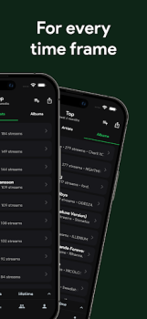 تحميل stats.fm for Spotify الموسيقى والصوت لنظام أندرويد لقطة شاشة 4
