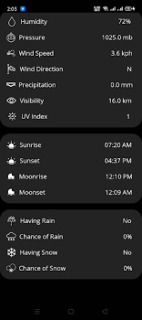 تحميل Weather Forecast Pro 2023 طقس لنظام أندرويد لقطة شاشة 3