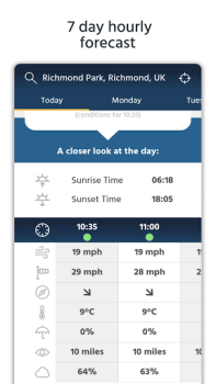 تحميل Dronecast - Weather & Fly Map طقس لنظام أندرويد لقطة شاشة 4