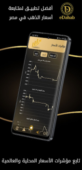 تحميل eDahab - أسعار الذهب والعملات المالية لنظام أندرويد لقطة شاشة 4
