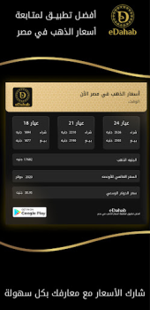 تحميل eDahab - أسعار الذهب والعملات المالية لنظام أندرويد لقطة شاشة 5