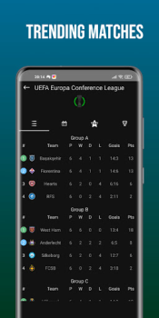 تحميل Score808 Live Football رياضة لنظام أندرويد لقطة شاشة 3