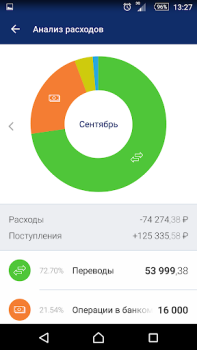 تحميل BALTINVESTBANK Mobile المالية لنظام أندرويد لقطة شاشة 5