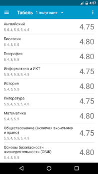 تحميل ClienD - доступ к edu.tatar.ru التعليم لنظام أندرويد لقطة شاشة 3