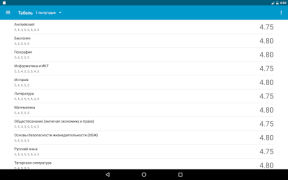 تحميل ClienD - доступ к edu.tatar.ru التعليم لنظام أندرويد لقطة شاشة 6