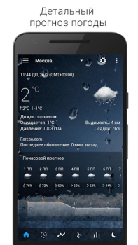 تحميل Digital Clock & World Weather طقس لنظام أندرويد لقطة شاشة 2