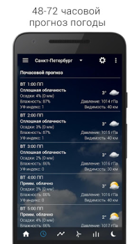 تحميل Digital Clock & World Weather طقس لنظام أندرويد لقطة شاشة 7