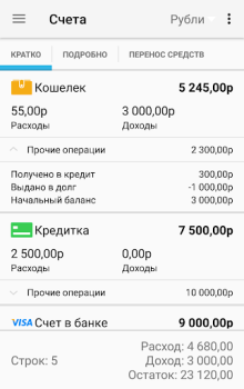 تحميل Home Bookkeeping Money Manager المالية لنظام أندرويد لقطة شاشة 2