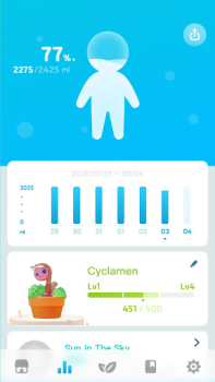 تحميل Plant Nanny - Water Tracker الصحة واللياقة البدنية لنظام أندرويد لقطة شاشة 3
