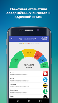 تحميل Mobile operators الاتصالات لنظام أندرويد لقطة شاشة 4