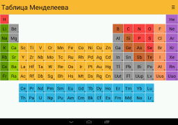 تحميل Periodic Table التعليم لنظام أندرويد لقطة شاشة 5