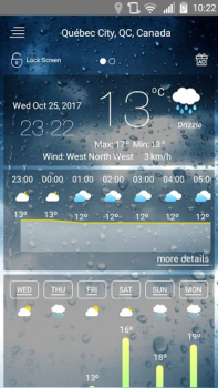 تحميل Weather forecast طقس لنظام أندرويد لقطة شاشة 2