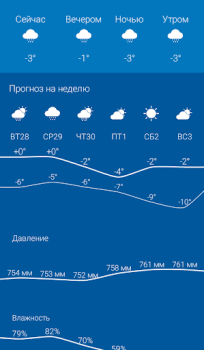 تحميل Погода Оренбург 1743.ru طقس لنظام أندرويد لقطة شاشة 2