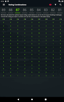 FUTBIN 24 Database & Draft