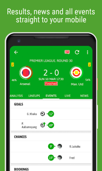 BeSoccer - Soccer Live Score