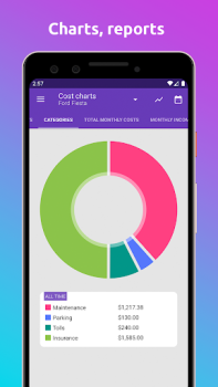 تحميل Fuelio: Fuel log & fuel prices السيارات والمركبات لنظام أندرويد لقطة شاشة 6