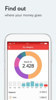 تحميل Zenmoney: expense tracker المالية لنظام أندرويد لقطة شاشة 2