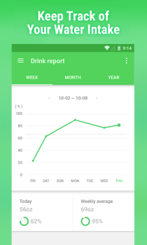 تحميل منبه شرب الماء- Drink Reminder الصحة واللياقة البدنية لنظام أندرويد لقطة شاشة 2