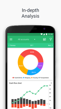 تحميل Wallet- تعقب المالية المالية لنظام أندرويد لقطة شاشة 4