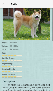 تحميل Dog Breeds الكتب والمراجع لنظام أندرويد لقطة شاشة 5