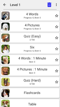 تحميل Dogs Quiz - Guess All Breeds! أمور تافهة لنظام أندرويد لقطة شاشة 3