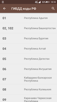 تحميل ПДД и штрафы РФ التعليم لنظام أندرويد لقطة شاشة 6