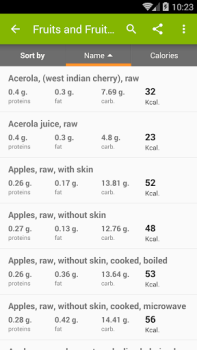 تحميل Calories in food الصحة واللياقة البدنية لنظام أندرويد لقطة شاشة 3