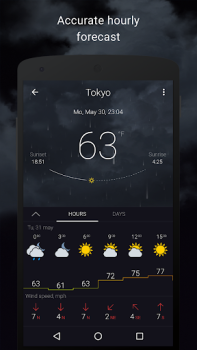 تحميل Gismeteo طقس لنظام أندرويد لقطة شاشة 2