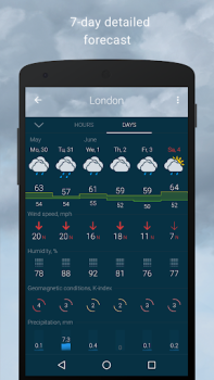 تحميل Gismeteo طقس لنظام أندرويد لقطة شاشة 3