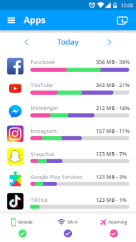 تحميل My Data Manager: Data Usage أدوات لنظام أندرويد لقطة شاشة 3